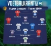 Ons team van speeldag 10 in de Super League ziet er als volgt uit