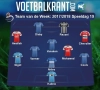 Veel Bruggelingen in het Team van de Week