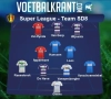 Ons team van speeldag 8 in de Super League ziet er als volgt uit