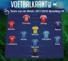 Heel wat Bruggelingen in het Team van de Week