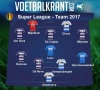 Ons team van 2017 in de Super League ziet er als volgt uit