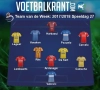 Genk en STVV goed vertegenwoordigd in het Team van de Week