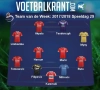 Heel wat rode shirts in het Team van de Week