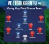 Dit is ons Dream Team van de Bekerfinale!