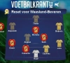 Waasland-Beveren drukt op de reset-knop: van de beste elf blijven er volgend seizoen misschien maar vier over