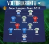 Ons team van speeldag 19 in de Super League ziet er als volgt uit