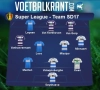 Ons team van speeldag 17 in de Super League ziet er als volgt uit