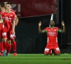 KV Oostende leent Banda zes maanden uit aan AS Béziers, een Franse tweedeklasser