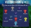 Heel wat jongens van Anderlecht in het Team van de Week