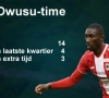 William Owusu doet het in de slotminuten voor Antwerp