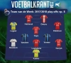 Dit is ons Team van de Week!