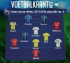 Het voorlaatste Team van de Week: met twee man uit de kampioenenploeg