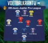 Dit is ons droomelftal van spelers uit de Jupiler Pro League op het WK, met Kalinic, Thelin, Agbo, Carcela, Mitrovic, Skulason, Rezaian voor Gent, Lokeren, Oostende, Club Brugge, Standard en Anderlecht