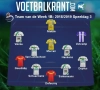 Team van de Week in 1B: deze elf namen vielen ons op