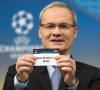 Loodzware loting Club Brugge in Champions League: Manchester City, PSG en RB Leipzig