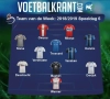 Heel wat blauw-wit en blauw-zwart in het Team van de Week