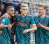 De opvolgers van de Jong, Ziyech en de Ligt staan al klaar bij Ajax 