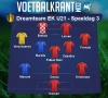 Dit is ons 'Team van de Derde Speeldag' op EURO U21