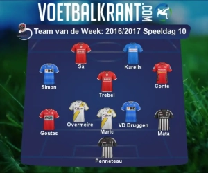 Dit is ons Team van de Week!