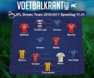 Club grote slokop in ons Team van het Seizoen deel 2!