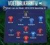 Dit is ons Team van de Week!