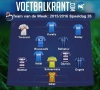 Dit is ons Team van de Week!