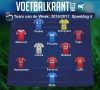 Dit is ons Team van de Week!