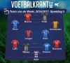 Het Team van de Week na de eerste Super Sunday