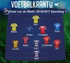 Twee van Anderlecht én de klasbakken van STVV in ons Team van de Week!