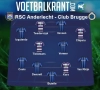 Wat als... RSC Anderlecht en Club Brugge de krachten zouden bundelen? Dan zou dit elftal het gevolg zijn