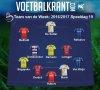 Opnieuw mooi volk in ons Team van de Week