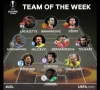 Frank Acheampong en Danijel Milicevic staan in het Team van de Week van de Europa League