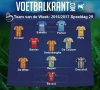 Uiteraard zijn KV Mechelen en Westerlo goed vertegenwoordigd in het Team van de Week