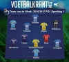 Het eerste Team van de Week van de play-offs met heel wat spelers van play-off 2