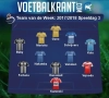 Veel jongens van Charleroi en Waasland-Beveren in het Team van de Week!