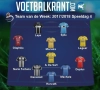 Vier van de vijf topclubs ging ten onder, dit is ons Team van de Week!