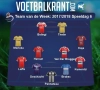 Heel wat teams vertegenwoordigd in ons Team van de Week