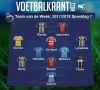 Charleroi en Zulte Waregem domineren Team van de Week