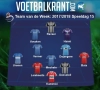 Club Brugge goed vertegenwoordigd in het Team van de Week!