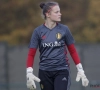 Nieuwe clean sheet voor Lemey, Wullaert blijft op kop in Duitsland