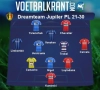 Dit is ons team van de speeldagen 21 tot 30