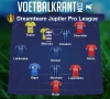 Dit is ons team van de reguliere competitie in de Jupiler Pro League