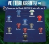 Na een bewogen speeldag in de play-offs is dit ons Team van de Week!