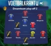 STVV, Lierse, Lokeren, Antwerp, Zulte Waregem en Moeskroen in ons dreamteam van play-off 2