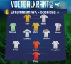 Dit is ons 'Team van speeldag 3' op het WK vrouwenvoetbal