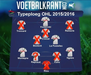 OHL wordt leeggeroofd: Trossard, Croizet, Bostock, ... deze spelers van de typeploeg van vorig jaar zijn weg