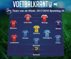 Dit is ons Team van de Week!