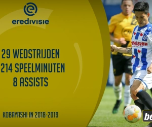 OFFICIEEL: Waasland-Beveren strikt Aziatisch international, wat moeten we van hem weten?