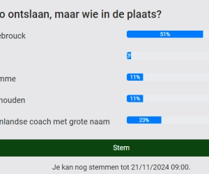 poll tedesco