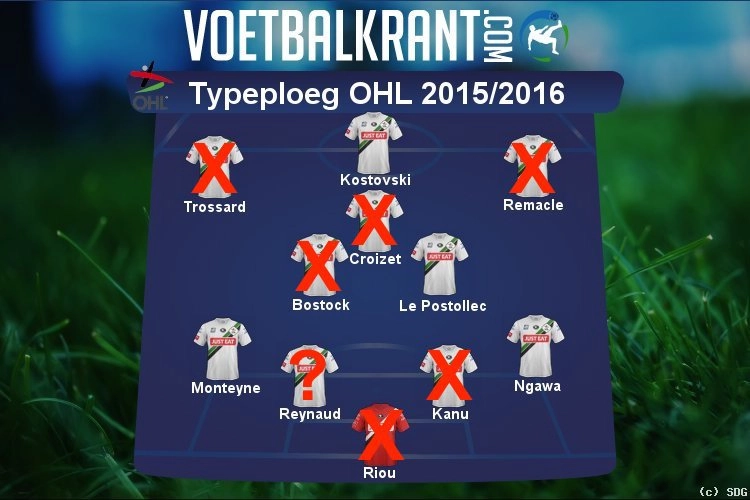 OHL wordt leeggeroofd: Trossard, Croizet, Bostock, ... deze spelers van de typeploeg van vorig jaar zijn weg